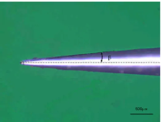 圖 20 V 型微彎曲製程沖頭負荷與衝程關係 ( 試片厚度 500 µ m )  圖 21 V 型微彎曲製程沖頭負荷與衝程關係 ( 試片厚度 100 µ m )  圖 22  板厚 100 µ m 之 V 型 90 度工件之彎 曲變形歷程 圖 23  退火管件的微結構：由左至右 (a) D= 15.06 µ m ; T/D= 8.9 (950 o C );  (b) D= 16.97 µ m ; T/D=7.5 (1000 o C );    (c) D= 21.24 µ m ; T/D= 5.3 (105