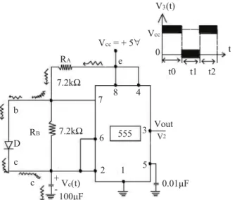 Fig. 5 The current path for second charging 