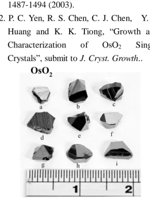 Figure 2. X-ray diffraction pattern of OsO 2 . 