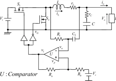 Fig. 1.    Circuit diagram of the buck converter controlled by conventional  hysteretic PWM controller 