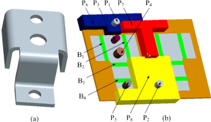 Fig. 1  Solid models: (a) sheet metal part, (b) shearing punches  P i  and bending punches B i 