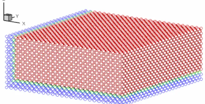 Fig. 2.  Model of element mesh of MDFM. 