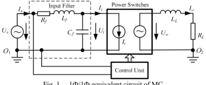 Fig. 1.  1Ф/1Ф equivalent circuit of MC. 