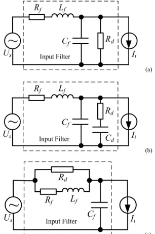 Fig. 8.    Bode diagrams of H Id (s). 