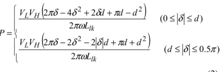 TABLE I.  S PECIFICATIONS , P ARAMETERS AND  C OMPONENTS