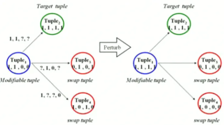 Figure 8. Algorithm EPLP2