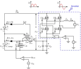 Fig. 4 shows the detail of the proposed inverter. A boost  type flyback converter is employed to boost the voltage  and generate the semi sinusoidal current waveform