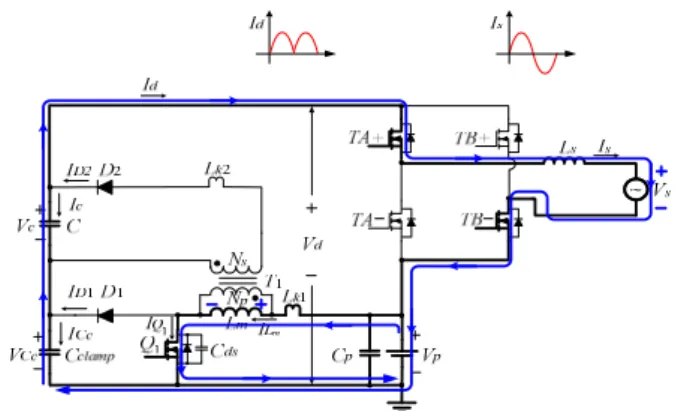 Fig. 5 Typical current waveforms of the converter operated in DCM  Mode I [t0–t1]:  The equivalent circuit of this mode is  shown in Fig