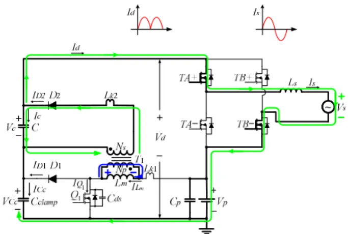 Fig. 9. The equivalent circuit of Mode IV [t3–t4] 
