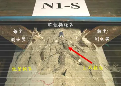 圖 11  柱塑鉸區主筋挫屈之情況(N1-S 試體)                                          (a)單腳單主筋型                                                            (b)雙腳單主筋型  圖 12  單腳或雙腳單主筋型角隅箍筋 柱塑鉸區  主筋挫屈梁柱接頭區 鋼骨 側向梁  鋼骨  側向梁 