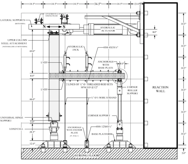 Fig. 4.2 Experimental Set-up 