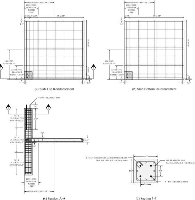 Fig. 4.1 Specimen Reinforcement Layout 