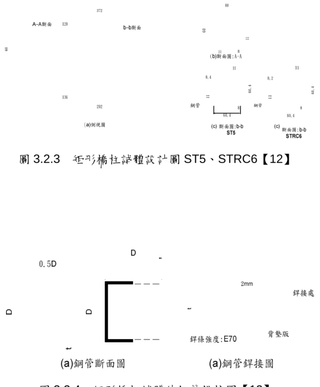 圖 3.2.4 矩形橋柱試體外鋼管銲接圖【12】