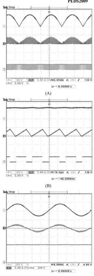 Fig. 6 Experimental system 