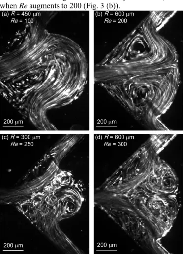 Fig. 2 (b) depicts the influences of Re in ME for  microfluidic oscillator with sudden-expansion confluence