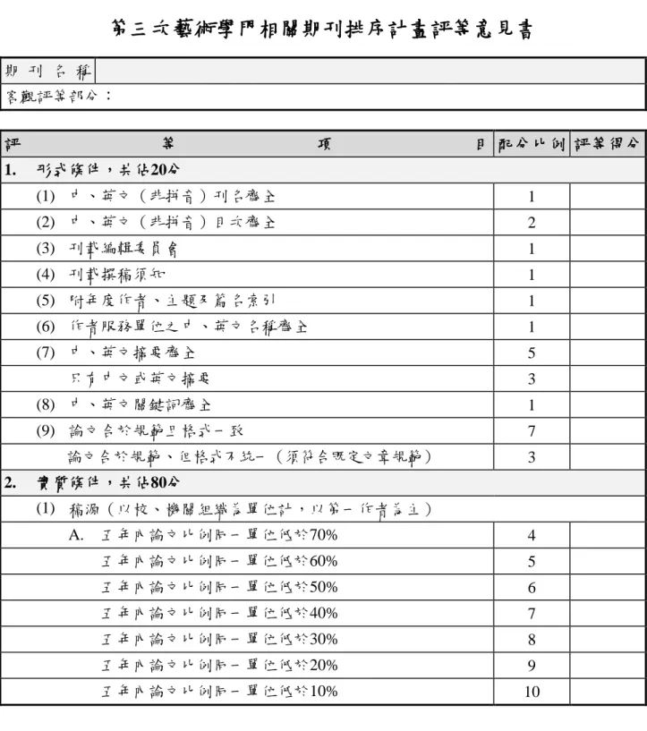 表 2.3  期刊排序客觀量表 第三次藝術學門相關期刊排序計畫評等意見書 期 刊 名 稱    客觀評等部分：  評 等 項 目  配分比例  評等得分  1.  形式條件，共佔20分  (1)  中、英文（非拼音）刊名齊全  1  (2)  中、英文（非拼音）目次齊全  2  (3)  刊載編輯委員會  1  (4)  刊載撰稿頇知  1  (5)  附年度作者、主題及篇名索引  1  (6)  作者服務單位之中、英文名稱齊全  1  (7)  中、英文摘要齊全  5  只有中文或英文摘要  3  (8)