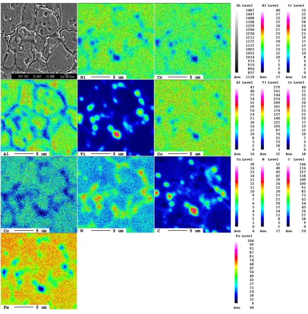 圖 9.  NiCrAlTiCoCuWFe 2.27 被覆試片之EPMA (color mapping)分析 