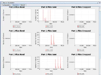 圖 3.7 OpenFlow switch 與 controller 溝通方式[12] 