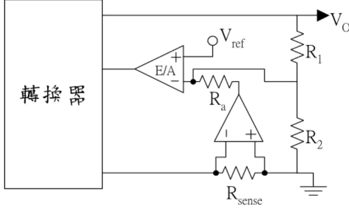 圖 6 所示的為平均電流分流控制法(Automatic current Sharing- Average  current method)，可看出各模組間連接了一個電流分流匯流排(Current share  bus)，此匯流排上的參考信號 V sbus 在圖 5-7 中為各模組輸出電流檢測信號 V Is 的平均值，即 N V...VVsbus=VIs1+Is2++ IsN ；且平均電流分流控制法本法不須 外加控制器，主要利用每一個模組的電流感測放大器(Current Sense Amp)經 由一個電阻驅動