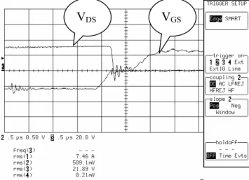 圖 23 V DS (CH2)：100V/div  V GS (CH1)：10V/div  