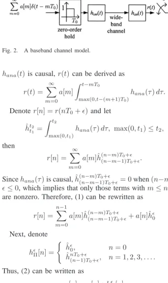 Fig. 2. A baseband channel model.