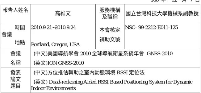 表 Y04 行政院國家科學委員會補助國內專家學者出席國際學術會議報告100 年12月 7 日報告人姓名高維文服務機構及職稱國立台灣科技大學機械系副教授時間會議地點2010.9.21~2010.9.24