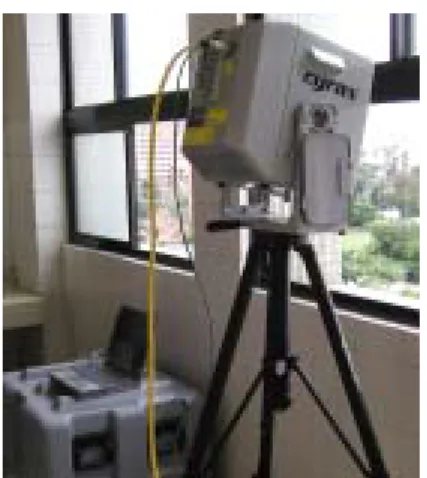 Figure 1: The long-range 3D laser scanner  5. INTERIOR RENOVATION  