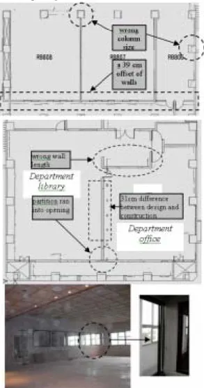 Figure 7: Scan record (top left), original design  (top right), and overlaid image (bottom) 