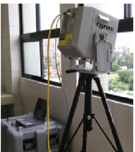 Figure 1: The long-range 3D laser scanner 