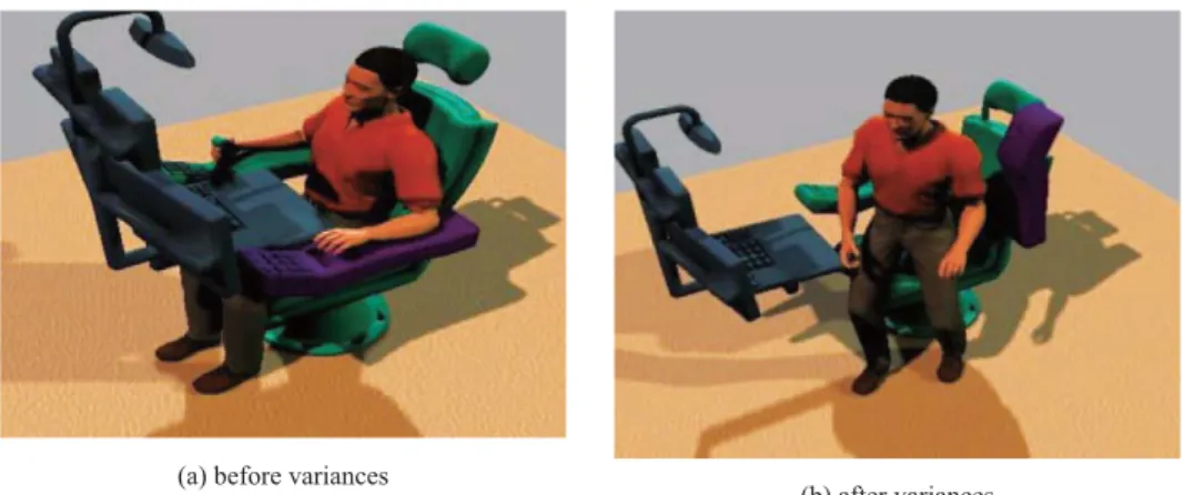 Fig. 1  The operation of exiting the electronic console described in only two pictures: (a) seated condition; (b) exit condition 