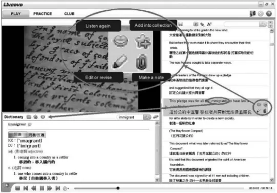 Figure 1  The LiveDVD system with English self-learning features 