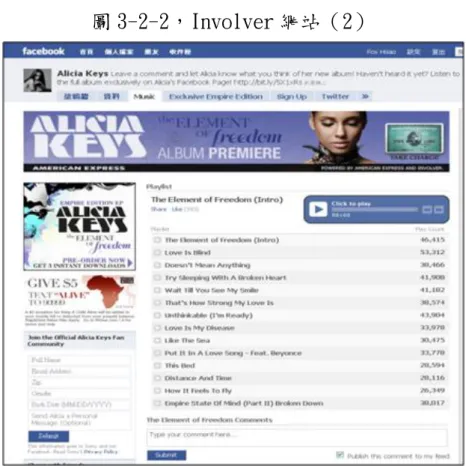 圖 3-2-2，Involver 網站（2） 