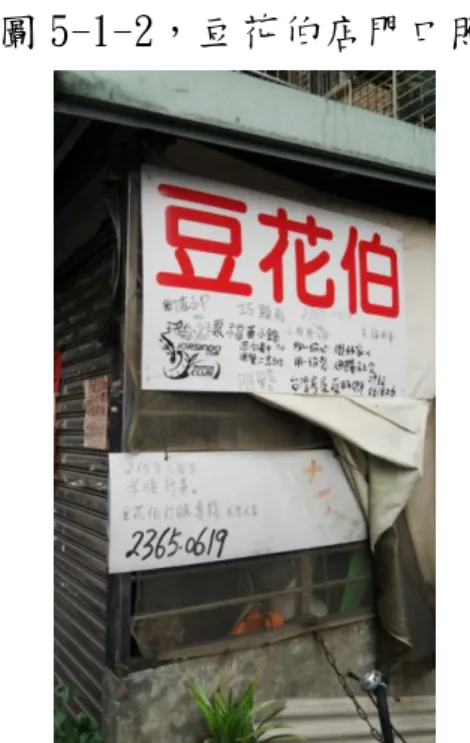 圖 5-1-2，豆花伯店門口照  由於我們距離營業時間還有一段距離，因此我們抱著忐忑的心情 鼓起勇氣按了按門鈴，希望能在營業時間前，與豆花伯進行簡單的訪 問。在經過我們說明來意之後，豆花伯非常親切的幫我們打開了鐵門， 讓我們進行訪問。訪問中，豆花伯還必須為了下午要販賣的豆花忙進 忙出的，看著一個百歲的老先生這樣辛苦努力的工作，只為了求取下 一餐的溫飽，組員們都不禁紅了眼框……。  圖 5-1-3，豆花伯工作照  訪問到一半，豆花伯非常熱情大方的裝起剛剛做好的豆花要請大 家吃，不論我們如何堅持塞錢，他還是不肯
