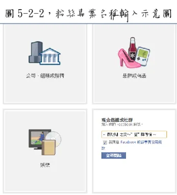 圖 5-2-2，粉絲專業名稱輸入示意圖 