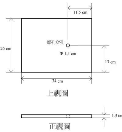 圖 2. 19 (d) 連接 C 型鋼與彈簧避振器之連結板 