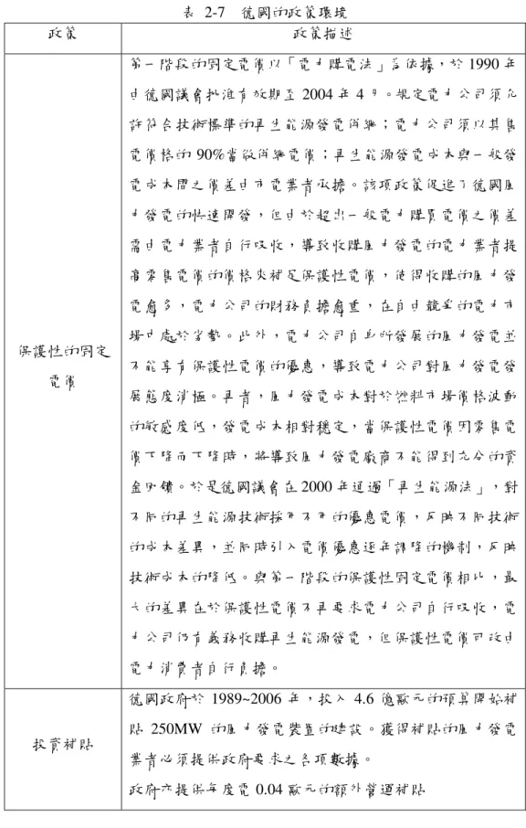 表  2-7  德國的政策環境  政策  政策描述  保護性的固定 電價  第一階段的固定電價以「電力購電法」為依據，於 1990 年由德國議會批淮有效期至 2004 年 4 月。規定電力公司須允許符合技術標準的再生能源發電併網；電力公司須以其售電價格的 90%當做併網電價；再生能源發電成本與一般發電成本間之價差由市電業者承擔。該項政策促進了德國風力發電的快速開發，但由於超出一般電力購買電價之價差需由電力業者自行吸收，導致收購風力發電的電力業者提高零售電價的價格來補足保護性電價，使得收購的風力發電愈多，電力