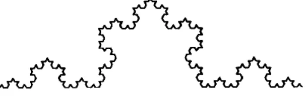 Fig. 3. The Koch Curve of N = 4 and r = 1/3 [3] 