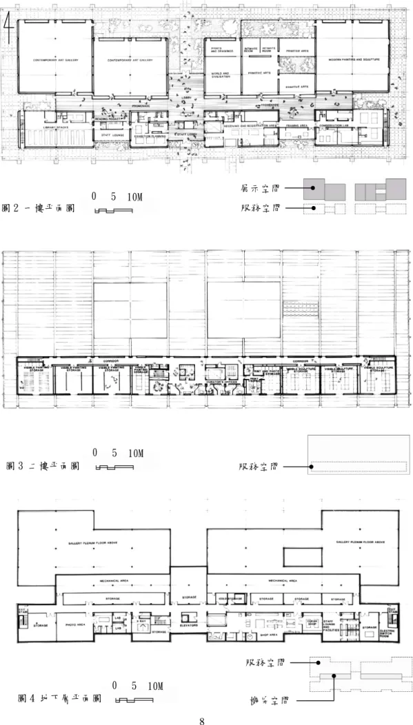 圖 2 一樓平面圖  展示空間  服務空間  服務空間 圖 3 二樓平面圖  服務空間  機房空間 圖 4 地下層平面圖 0  5  10M 0  5  10M 0  5  10M 