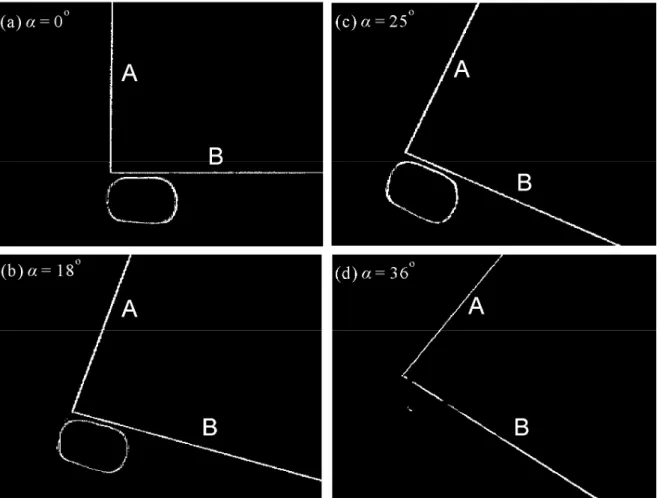 Fig. 3 Orbiting locus of rod vibration at Re w  = 7.7 × 10 4 .  α  = (a) 0 o ,  (b) 18 o , (c) 25 o , (d) 36 o 