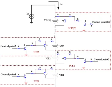 Fig 3.  The 3-D characteristic curve of the fuzzy logic controller output 