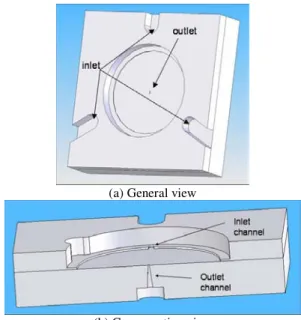 Table 1 Dimensions of selected piezoelectric buzzer  Diameter (mm)  Thickness (mm) 