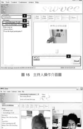 圖 13  使用者主操作視窗圖  圖 14  主視窗功能一覽圖  3.  使用者主操作視窗  使用者登入系統之後，可分成兩種身份的主視窗，如 圖 13 所示： (一) 主視窗功能一覽  本系統功能設計相當齊全，但主要設計重點在於成功 達成影音即時的傳輸及建立安全的會議系統並且讓 使用者可以方便建立會議及啟動會議。身為主持人具 有最高權限，可以主導整個會議的進行，以主持人來 選擇與哪一位參與人進行各種方式的通訊功能。以下 將針對重點功能來進行介紹，如圖 14 所示。  4