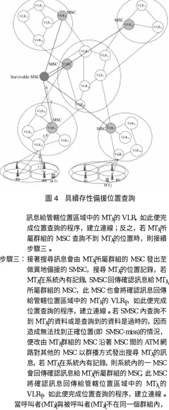 圖 3  SDLM 位置管理之位置更新  註冊負載，可以先從降低除錄成本著手，利用週期性重覆 註冊的方法，即是 MT 週期性對 VLR 註冊，如果 VLR 一 定時間內沒有收到 MT 重新註冊的訊息，這個記錄就會被 刪除，如此可以省去計算除錄時的成本。  SDLM 位置更新演算法： （配合圖 3 說明）  步驟一： 若 MT j 由舊位置區域 VLR old 移動到新位置區域 VLR new ，並向新的 VLR 註冊。  步驟二： 新位置區域 VLR 接受 MT j 的註冊後，此一訊息 沿著樹狀結構路徑由新