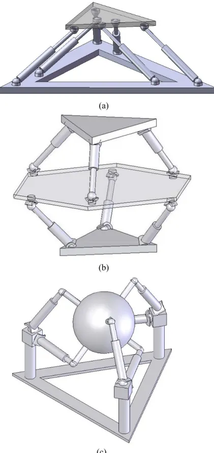 Fig. 2.  Isotropic parallel manipulators with different shapes. 