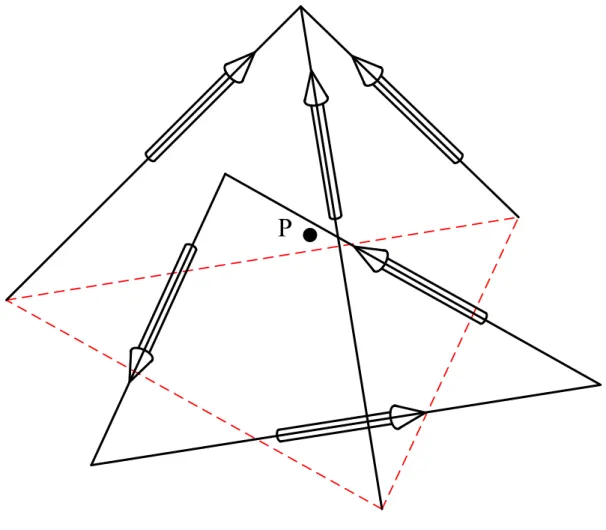 Fig. 9.  An isotropic generator with three straight lines in a horizontal plane. 