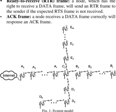 Fig. 1. System model