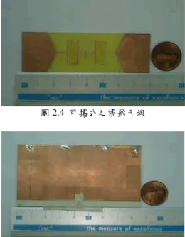 圖 2.6 兩款標籤天線之反射係數比較