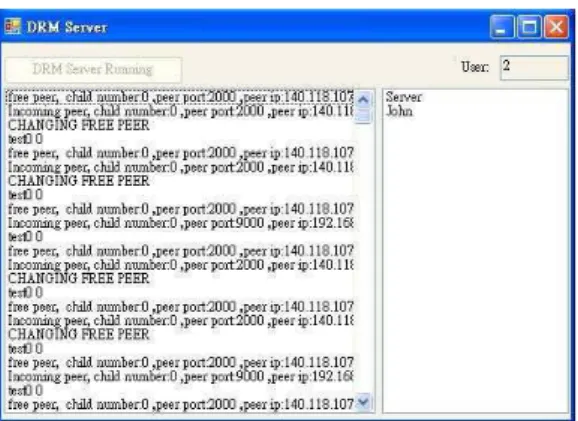 Fig. 8: The implementation of DRM server. 