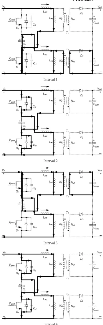 Figure 3.   Idealized timing diagram of Figure 2 