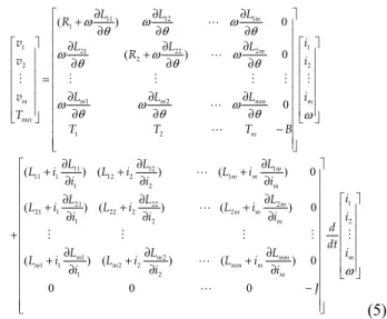 Fig. 1.  (a) Cross section and (b) equivalent circuit of an 8/6 poles SRM. 